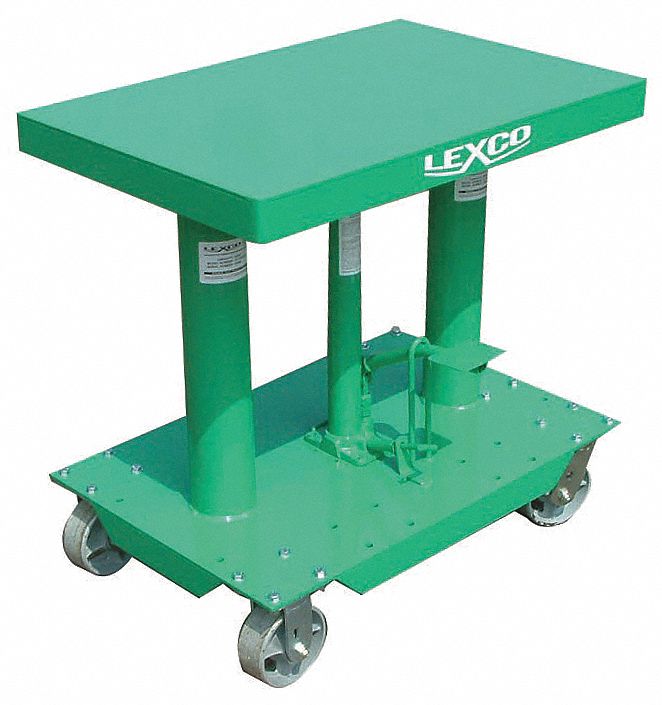 Wesco 3G-OTH-342187