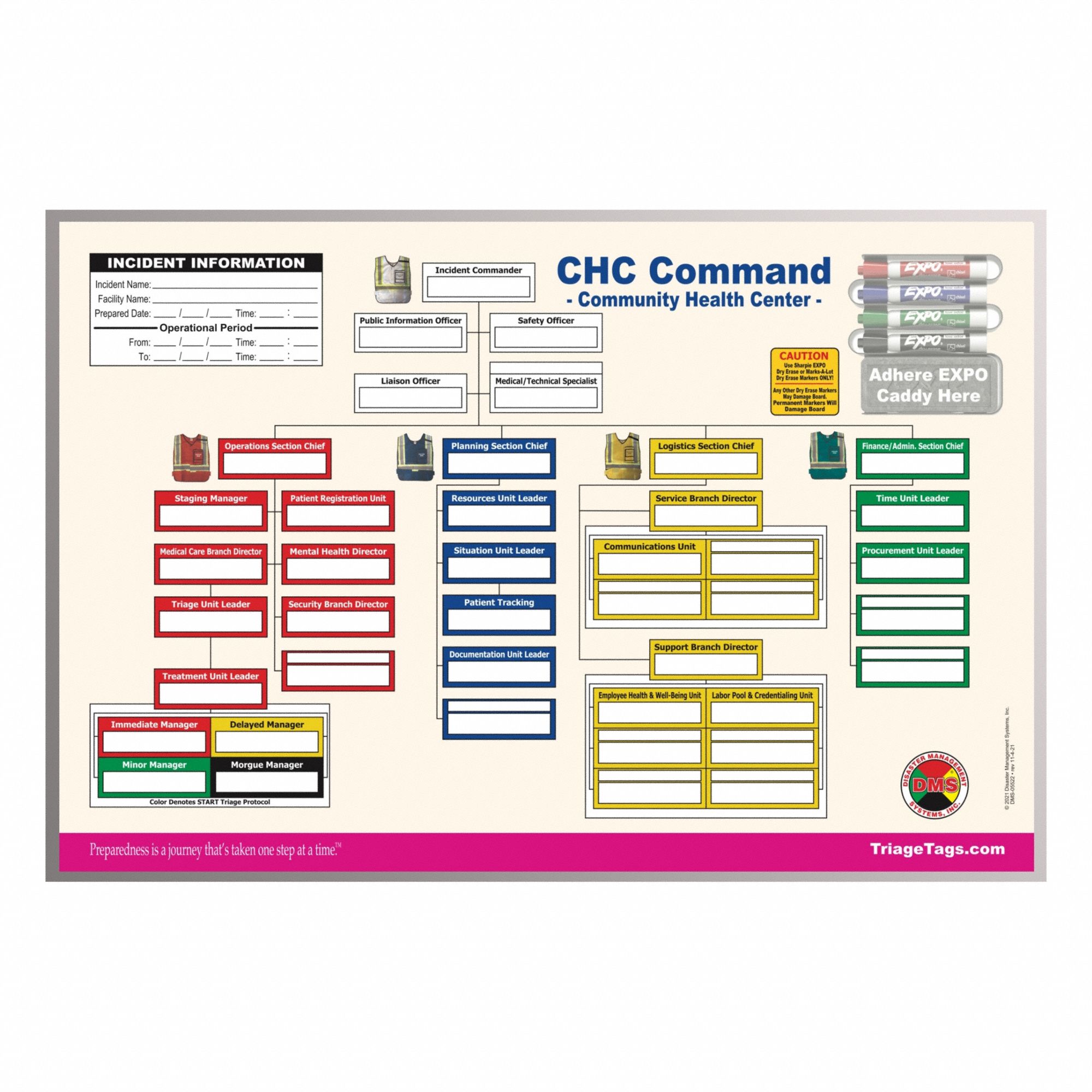 Disaster Management Systems 3G-OTH-543471