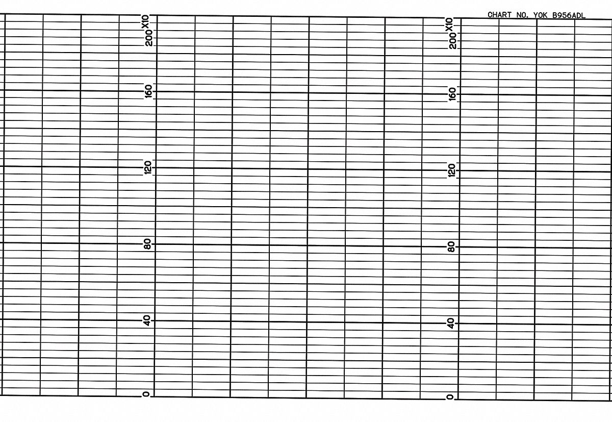Graphic Controls 3G-OTH-168045
