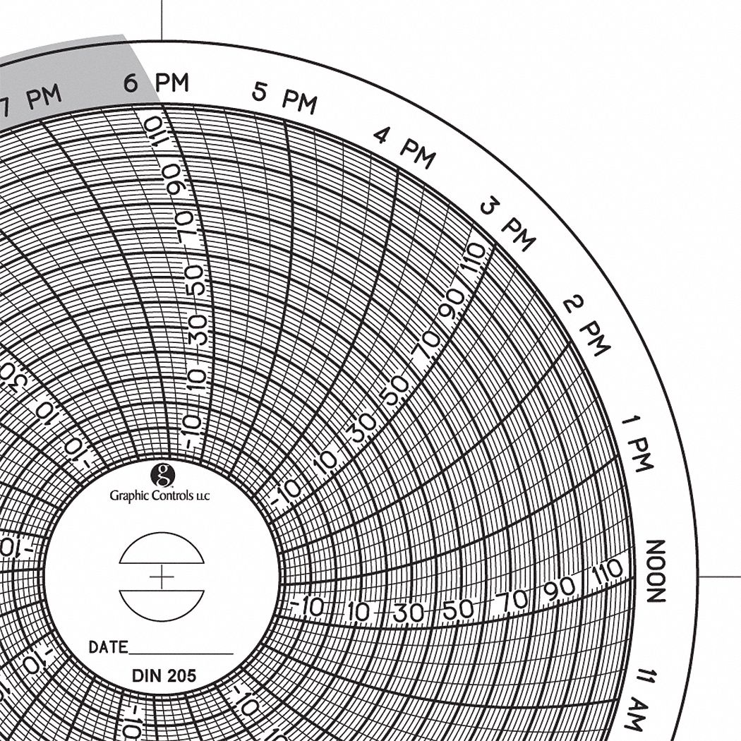 Graphic Controls 3G-OTH-189658