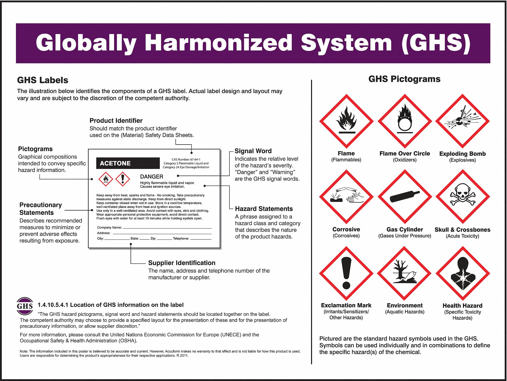 Ghs 3G-OTH-560698
