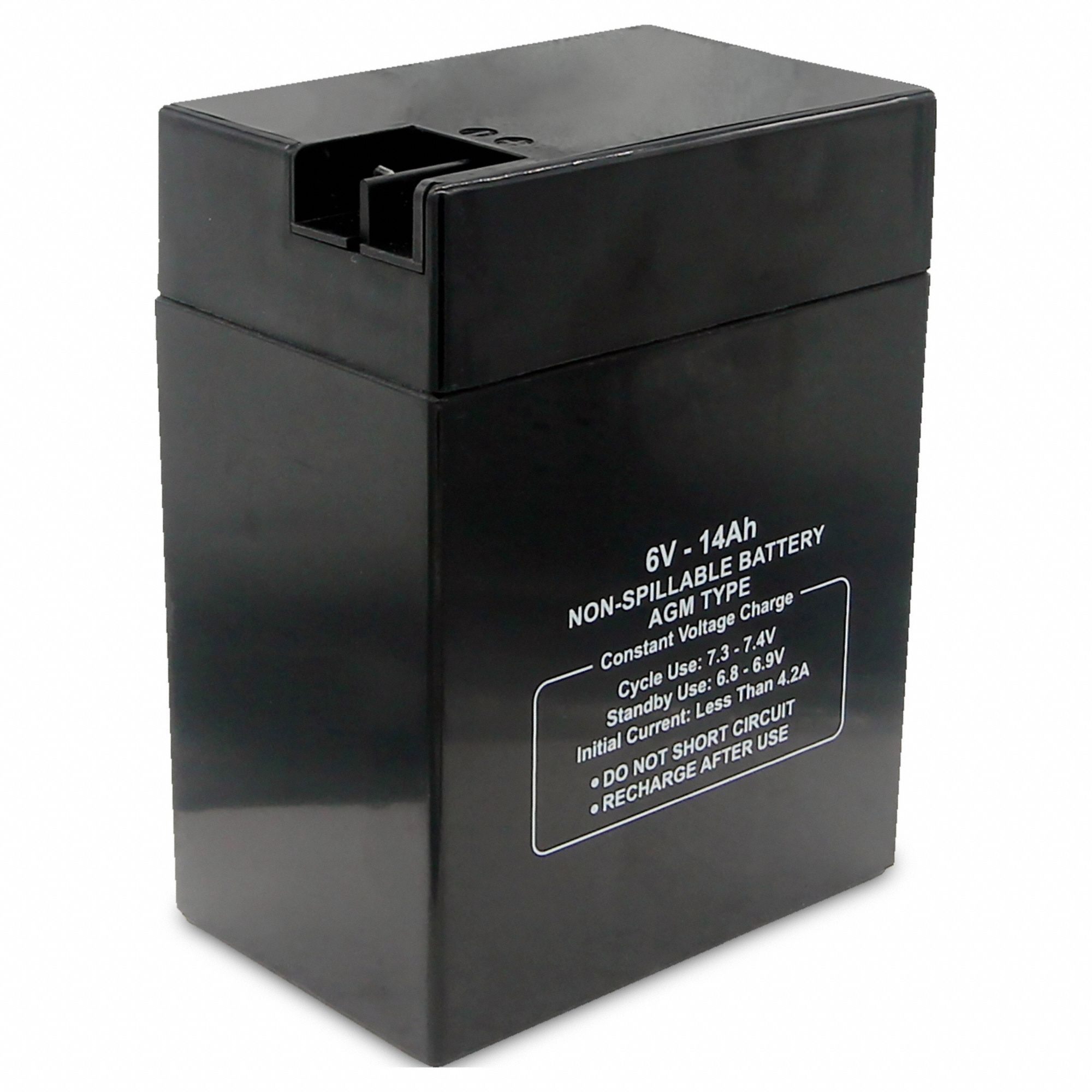 Approved Vendor 3G-OTH-384454
