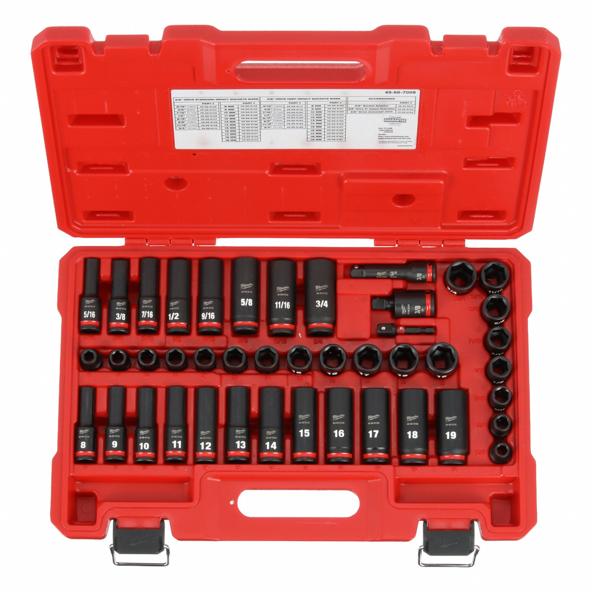 Milwaukee 3G-OTH-309820