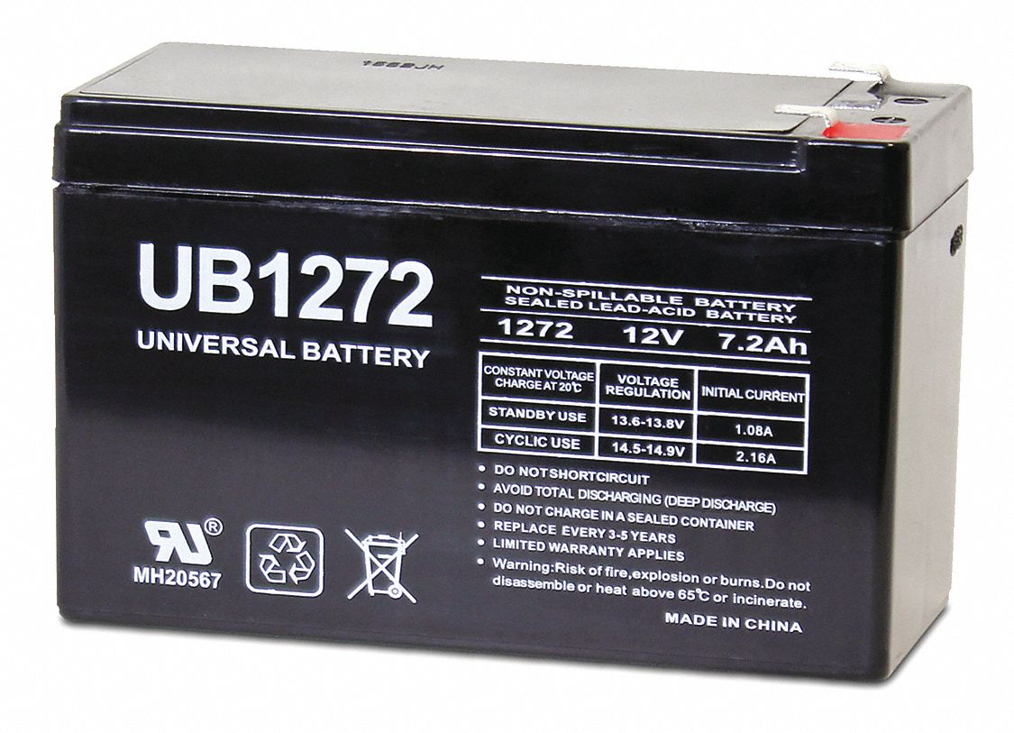 Approved Vendor 3G-OTH-384438