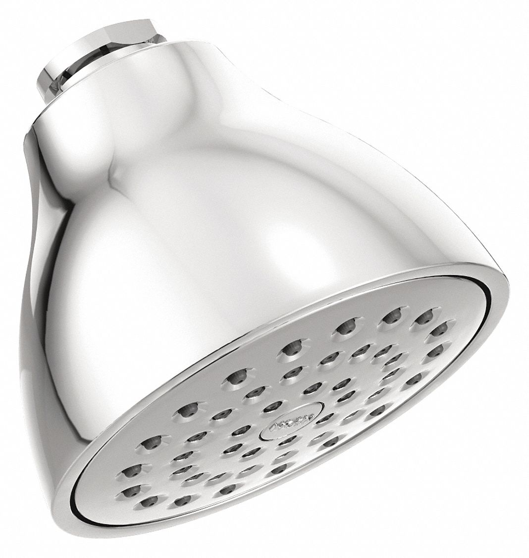 Rizon 3G-OTH-423737