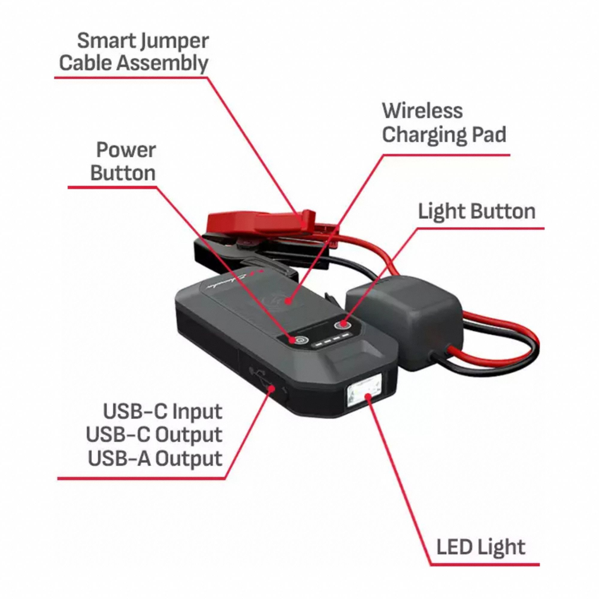 Schumacher Electric 3G-OTH-493733