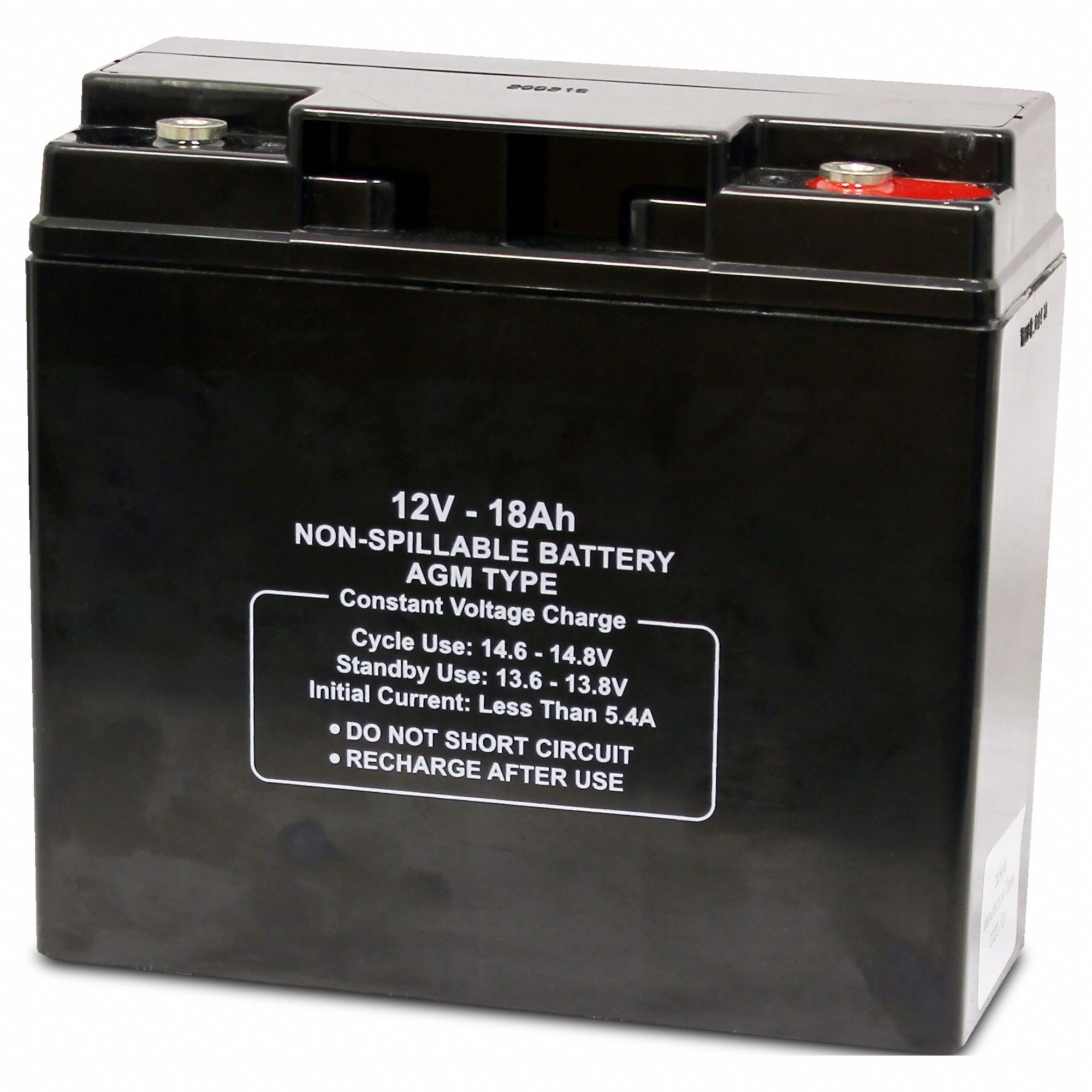 Approved Vendor 3G-OTH-384458
