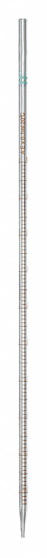 Approved Vendor 3G-OTH-414759