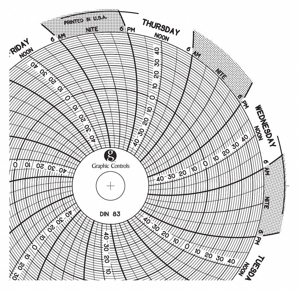 Graphic Controls 3G-OTH-189668
