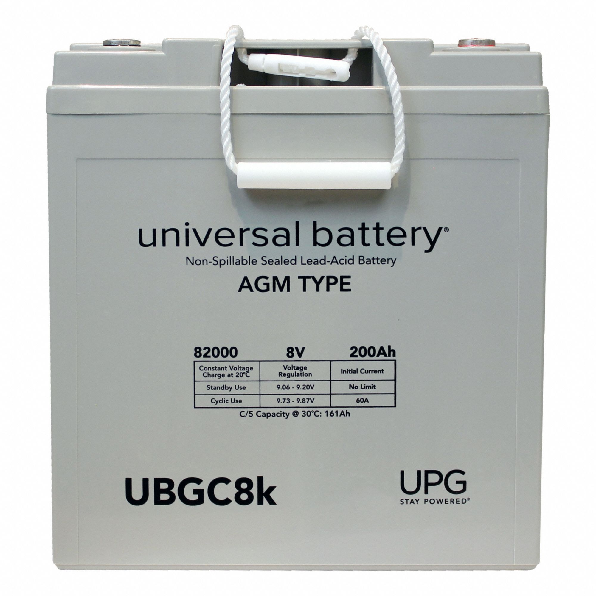 Upg 3G-OTH-384495