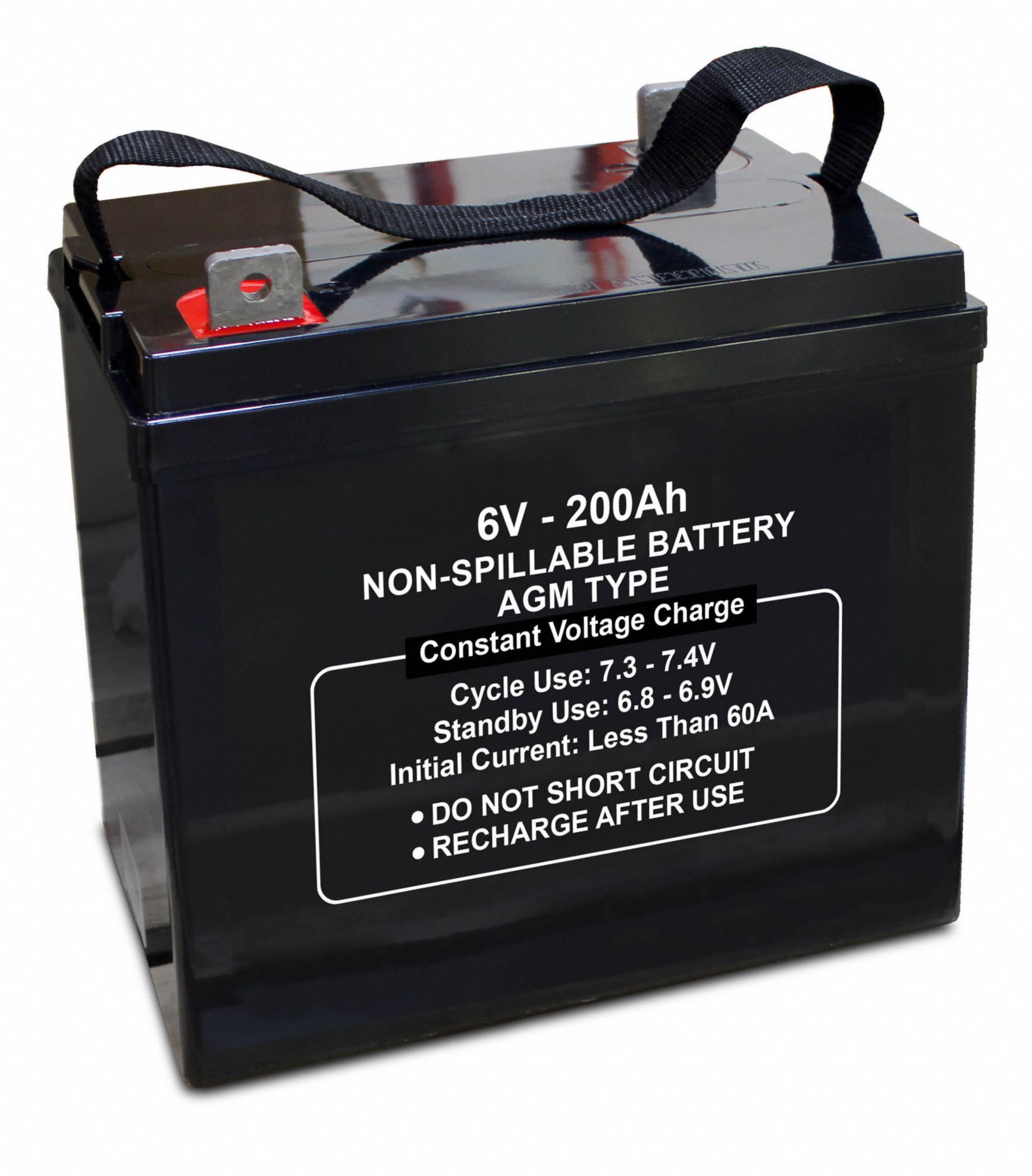Approved Vendor 3G-OTH-381666