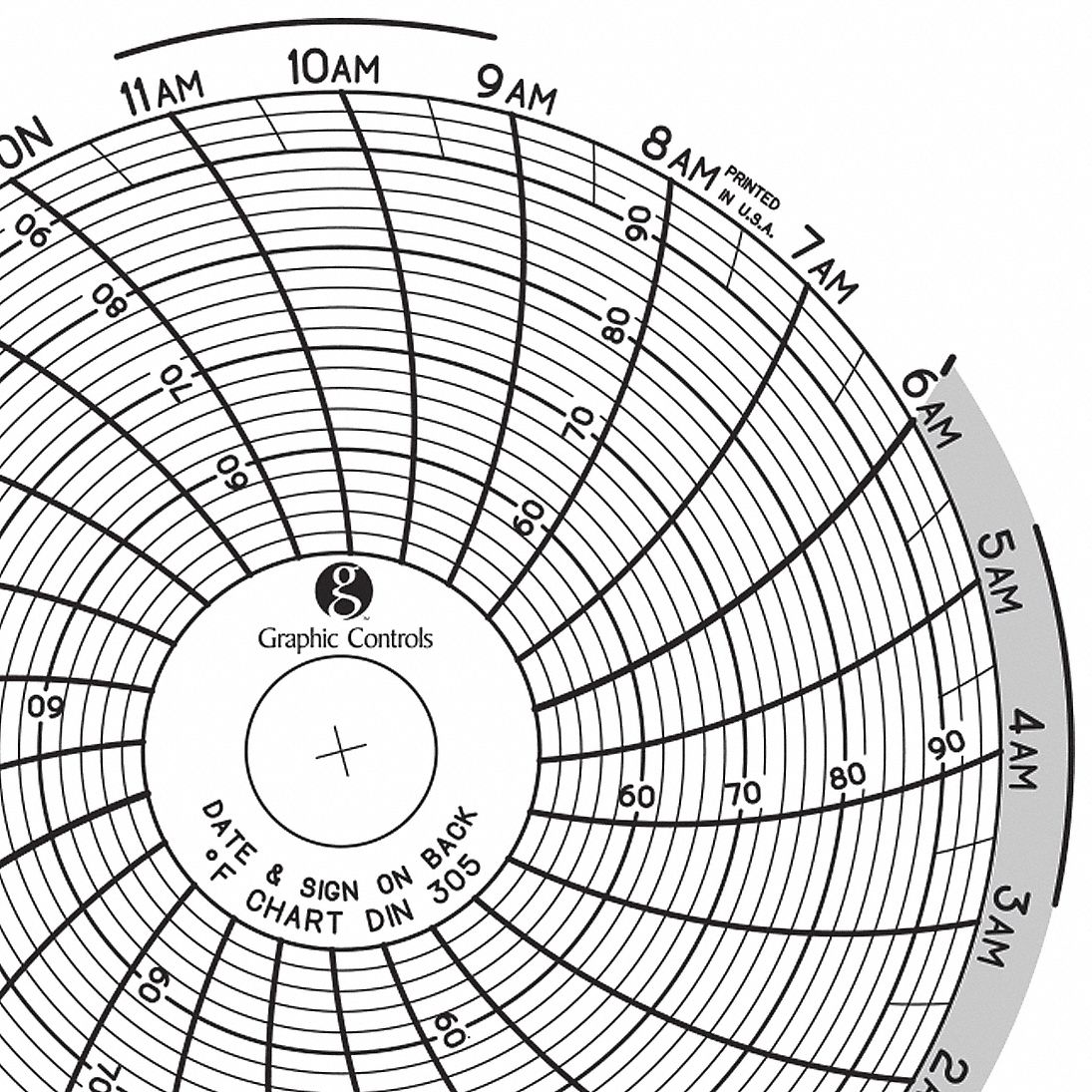 Graphic Controls 3G-OTH-189653