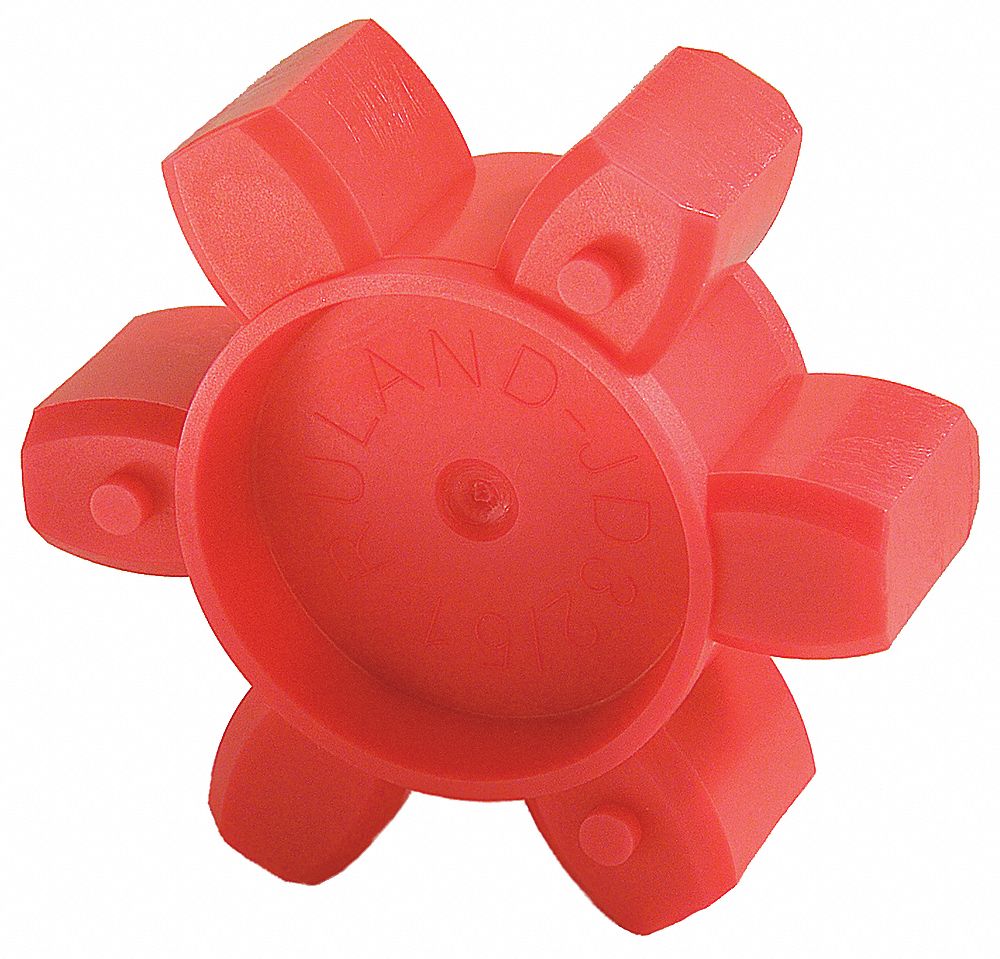 Ruland Manufacturing 3G-OTH-138970