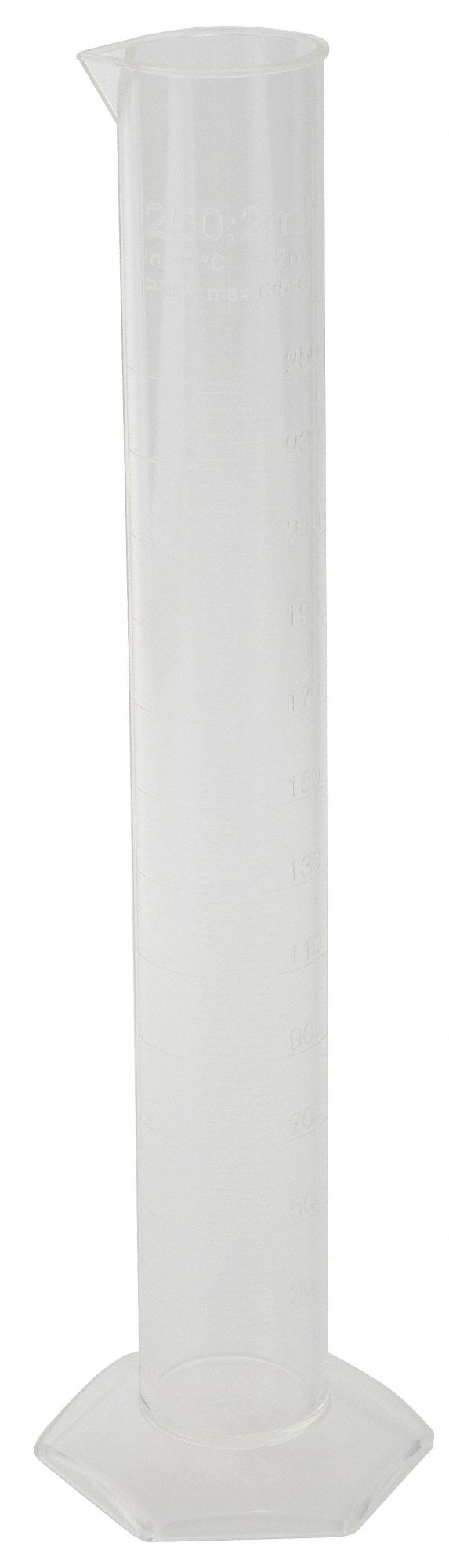 Approved Vendor 3G-OTH-417607