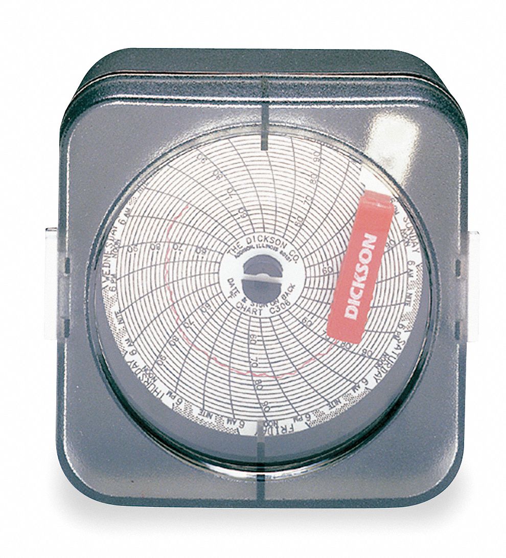 Dickson 3G-OTH-186859