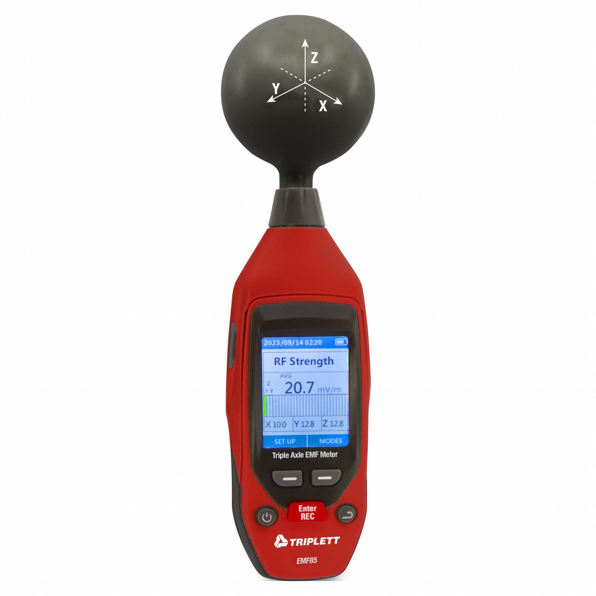 Triplett 3G-OTH-174047