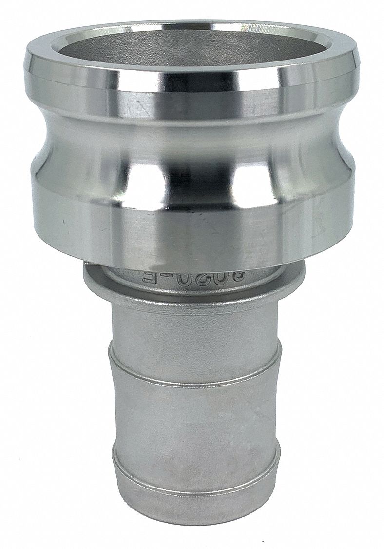 Approved Vendor 3G-OTH-458722
