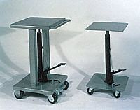 Wesco 3G-OTH-342186