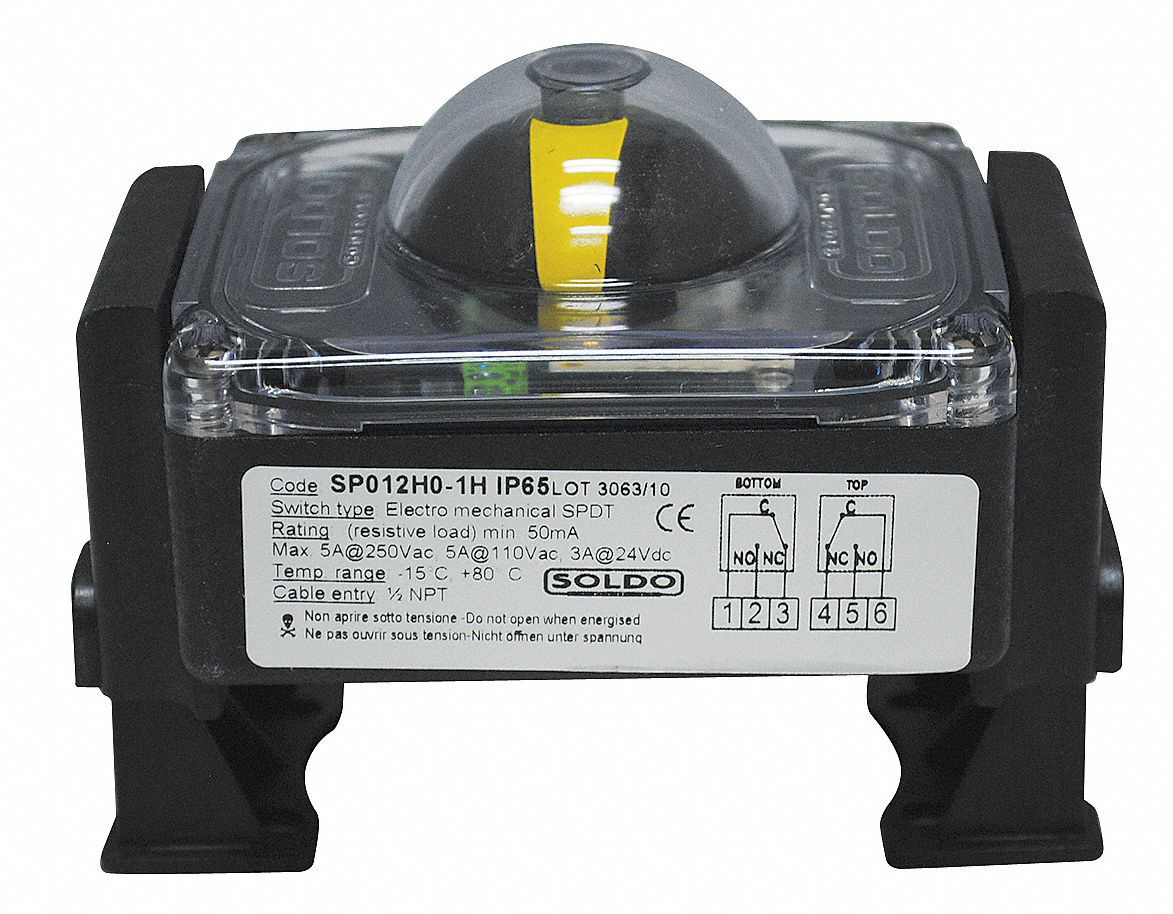Approved Vendor 3G-OTH-441563