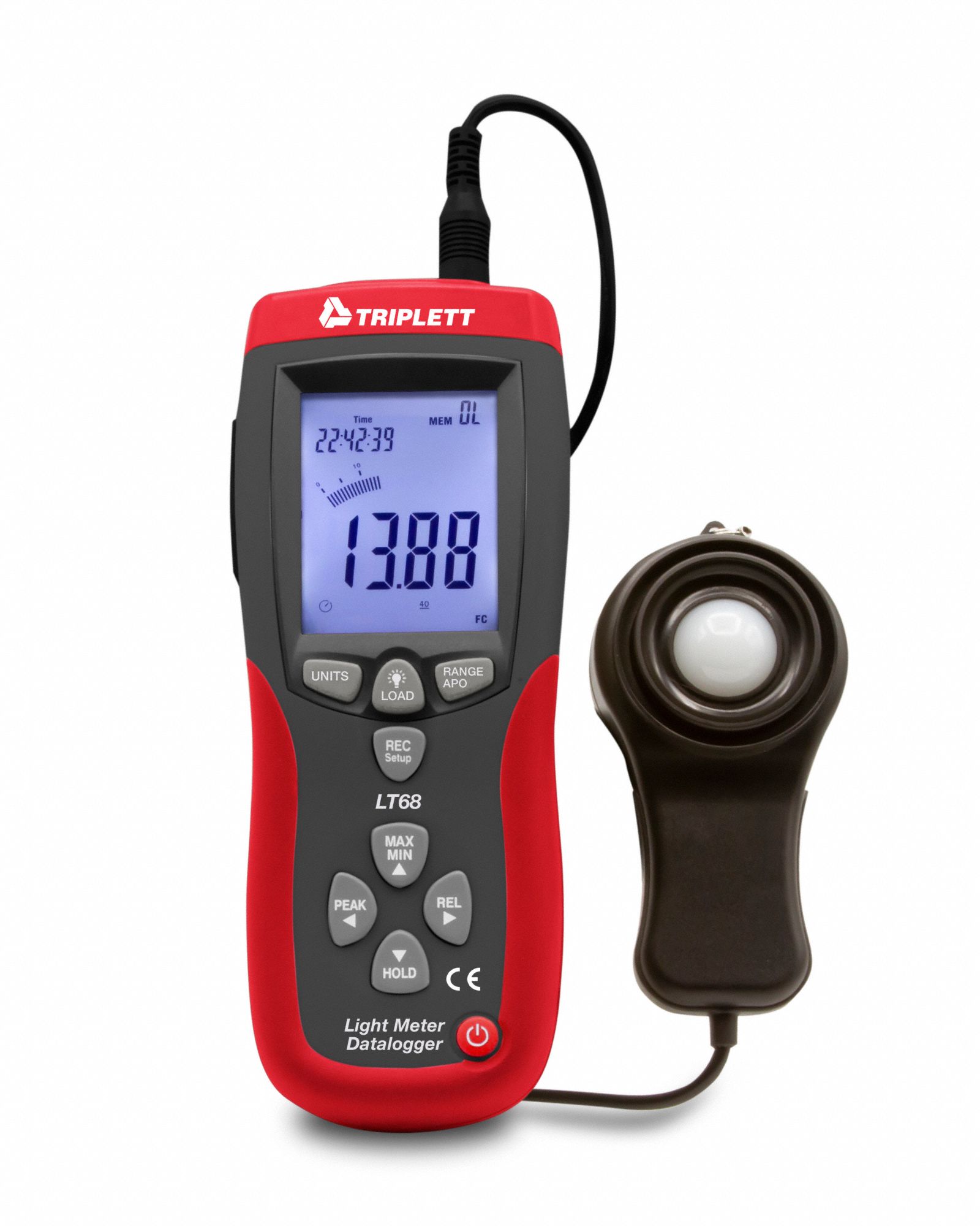 Triplett 3G-OTH-172873