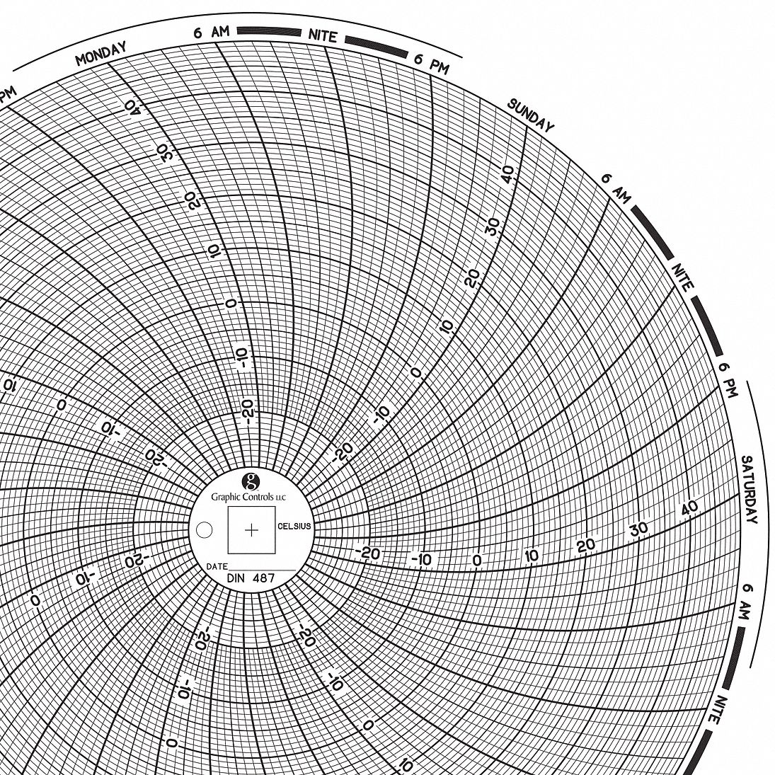 Graphic Controls 3G-OTH-189710