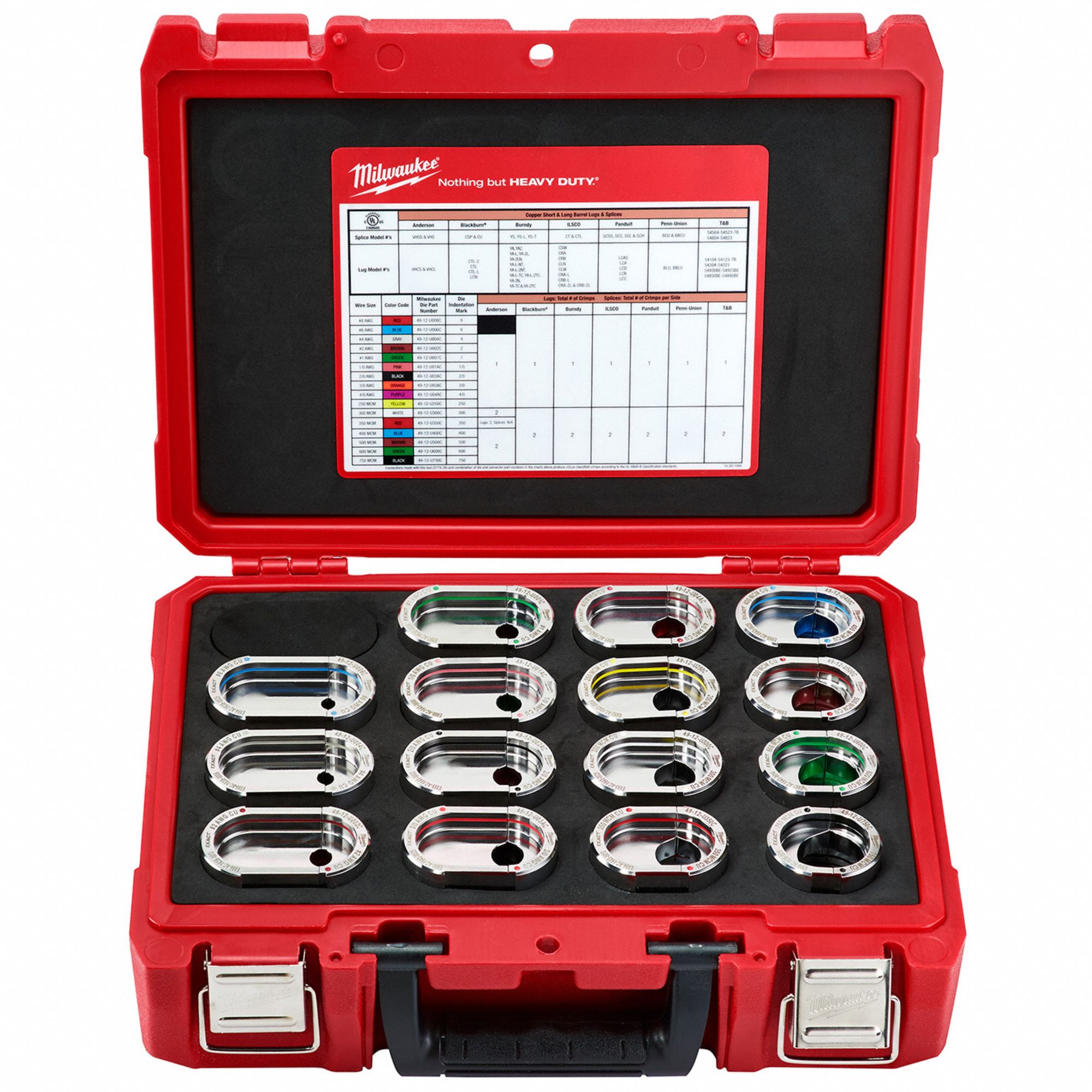 Milwaukee 3G-OTH-401010