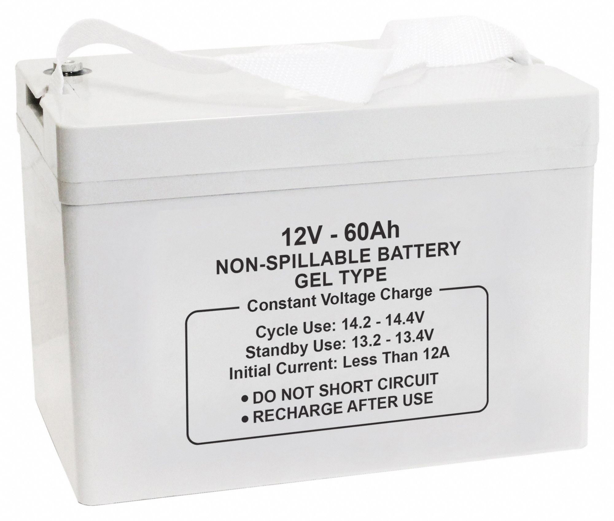 Approved Vendor 3G-OTH-381668