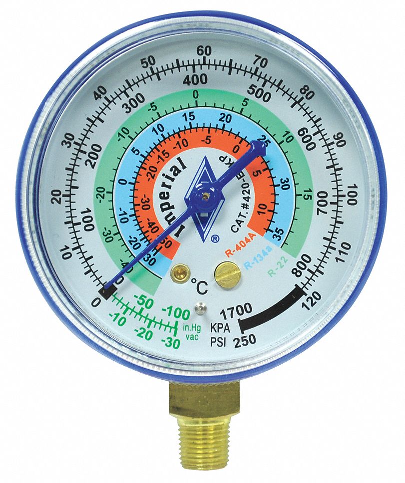 Imperial 3G-OTH-72509