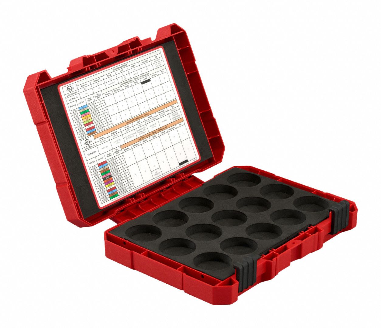 Milwaukee 3G-OTH-265692