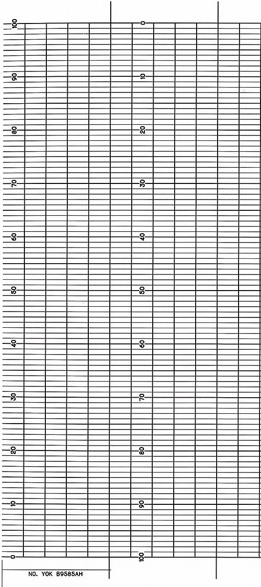 Graphic Controls 3G-OTH-168053