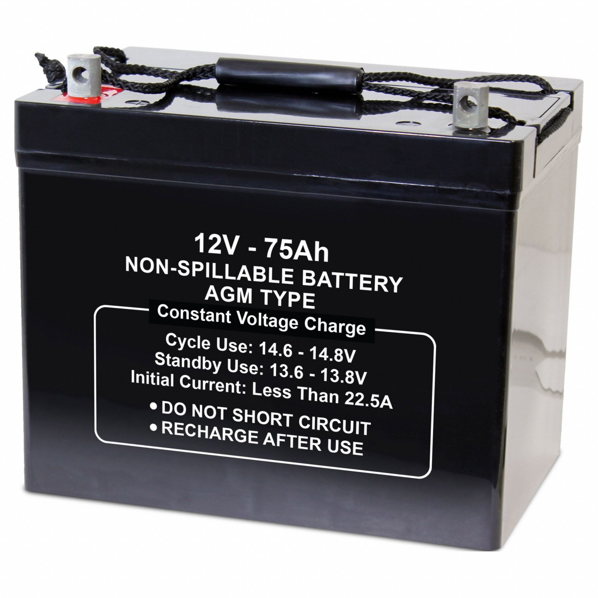 Approved Vendor 3G-OTH-384475