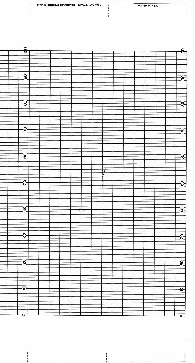 Graphic Controls 3G-OTH-168056