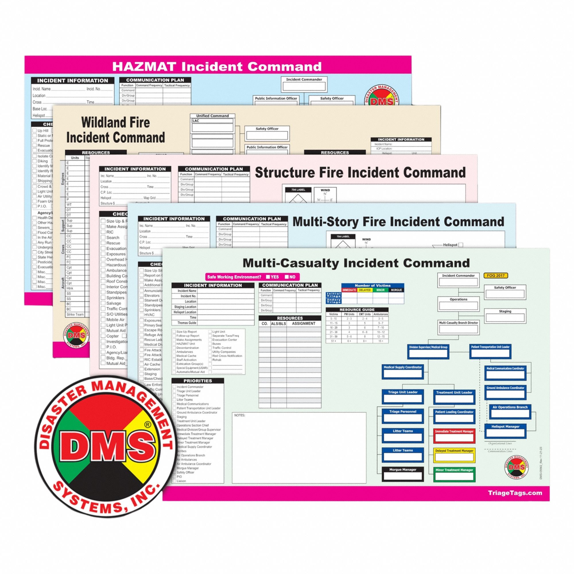 Disaster Management Systems 3G-OTH-545850