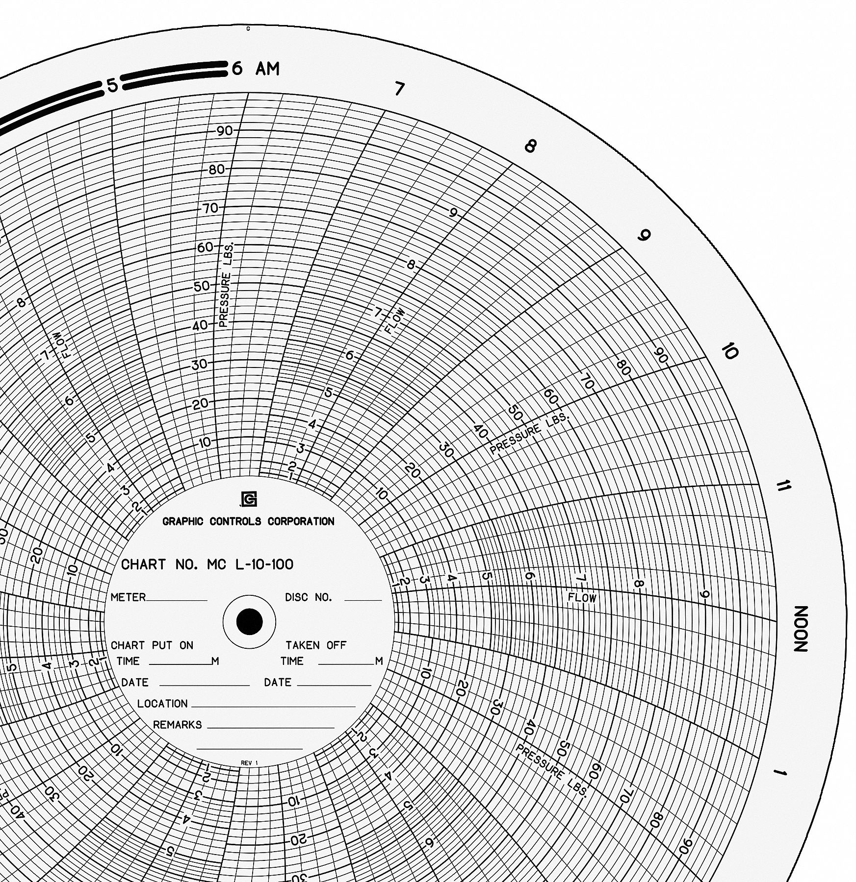 Graphic Controls 3G-OTH-168790