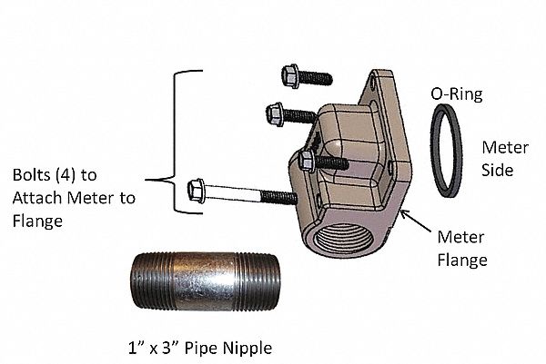 Fill-rite 3G-OTH-92635