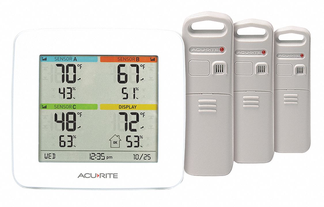 Acurite 3G-OTH-179563