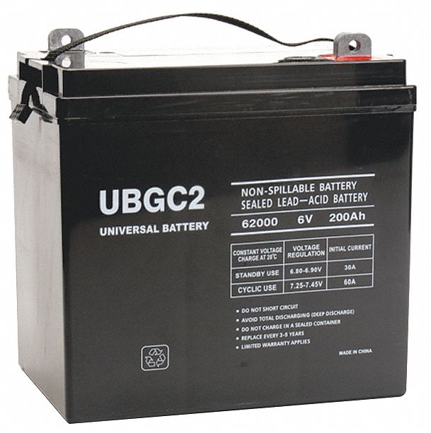 Approved Vendor 3G-OTH-384477