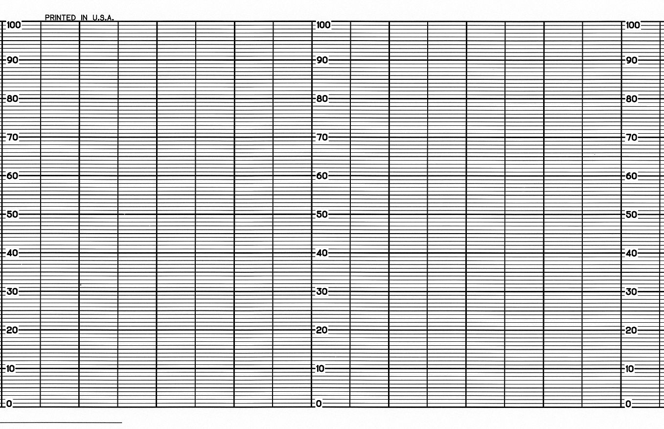 Graphic Controls 3G-OTH-168040