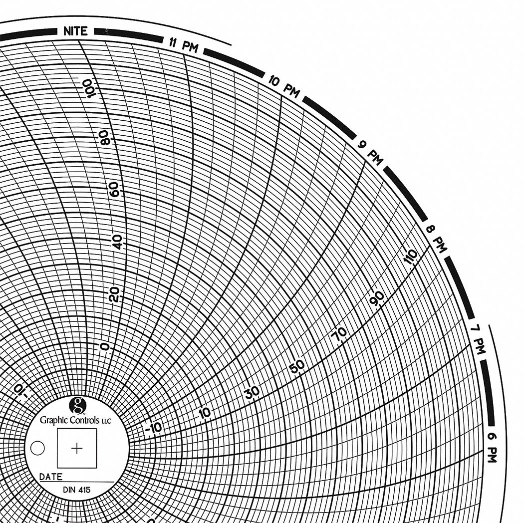 Graphic Controls 3G-OTH-189691
