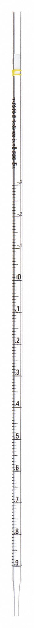 Approved Vendor 3G-OTH-370396