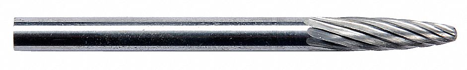 Approved Vendor 3G-OTH-543931