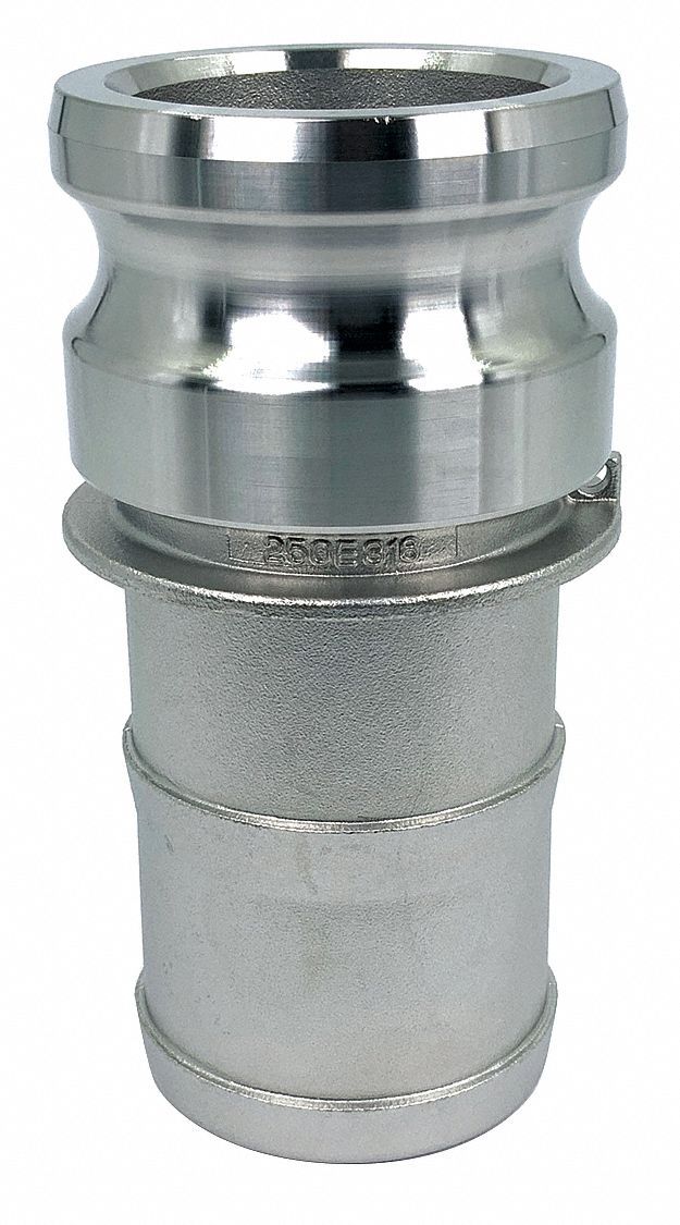 Approved Vendor 3G-OTH-458723