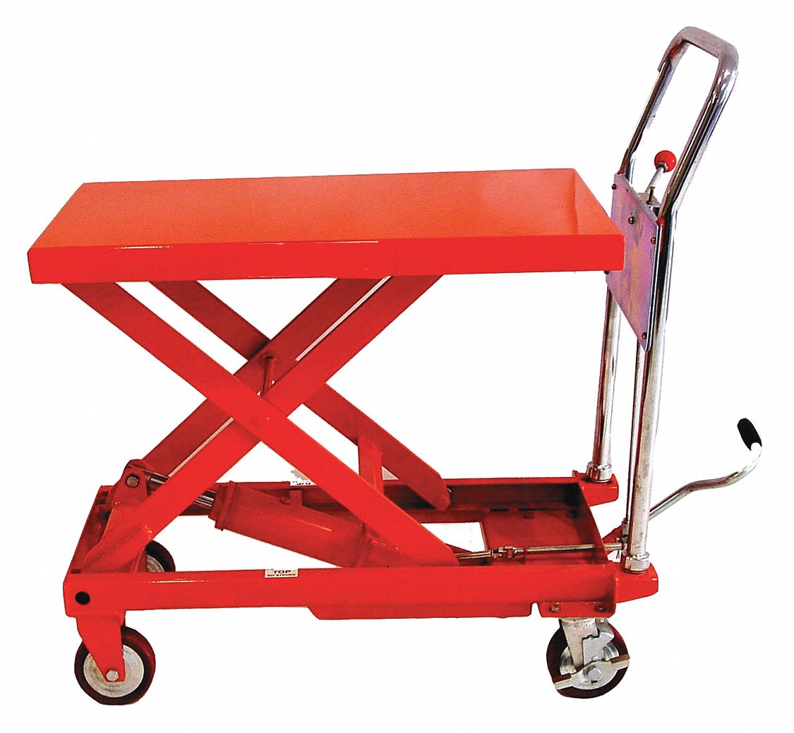 Southworth 3G-OTH-330000