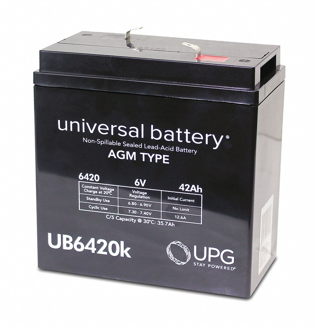 Approved Vendor 3G-OTH-384472