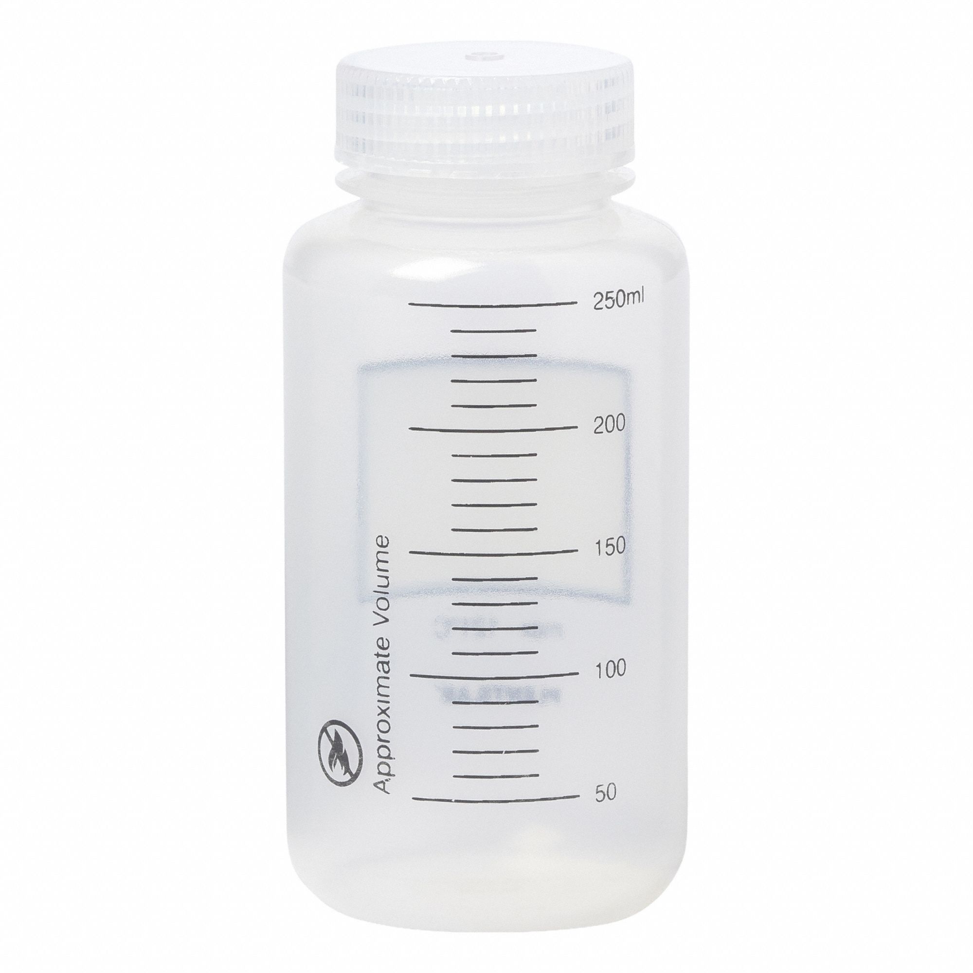 Approved Vendor 3G-OTH-373484