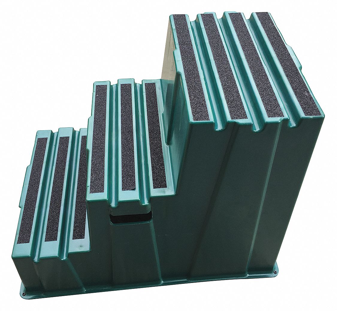 Approved Vendor 3G-OTH-330516
