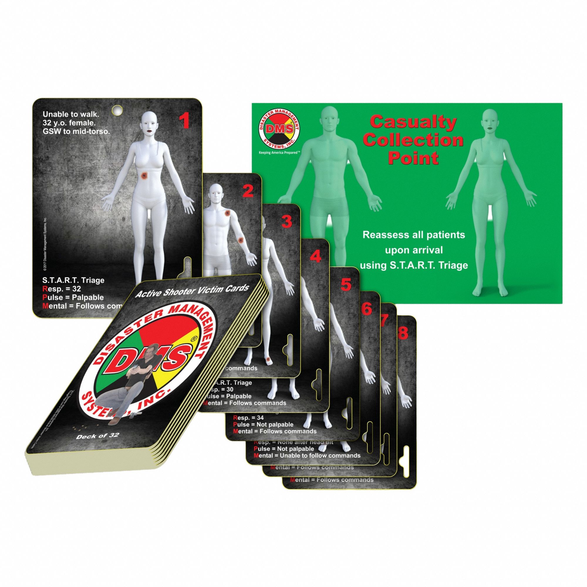 Disaster Management Systems 3G-OTH-543598