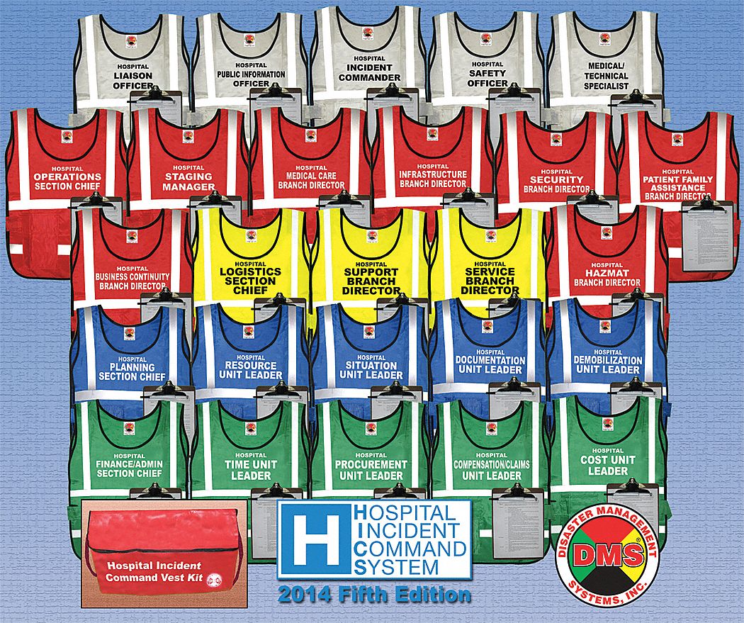 Disaster Management Systems 3G-OTH-426147