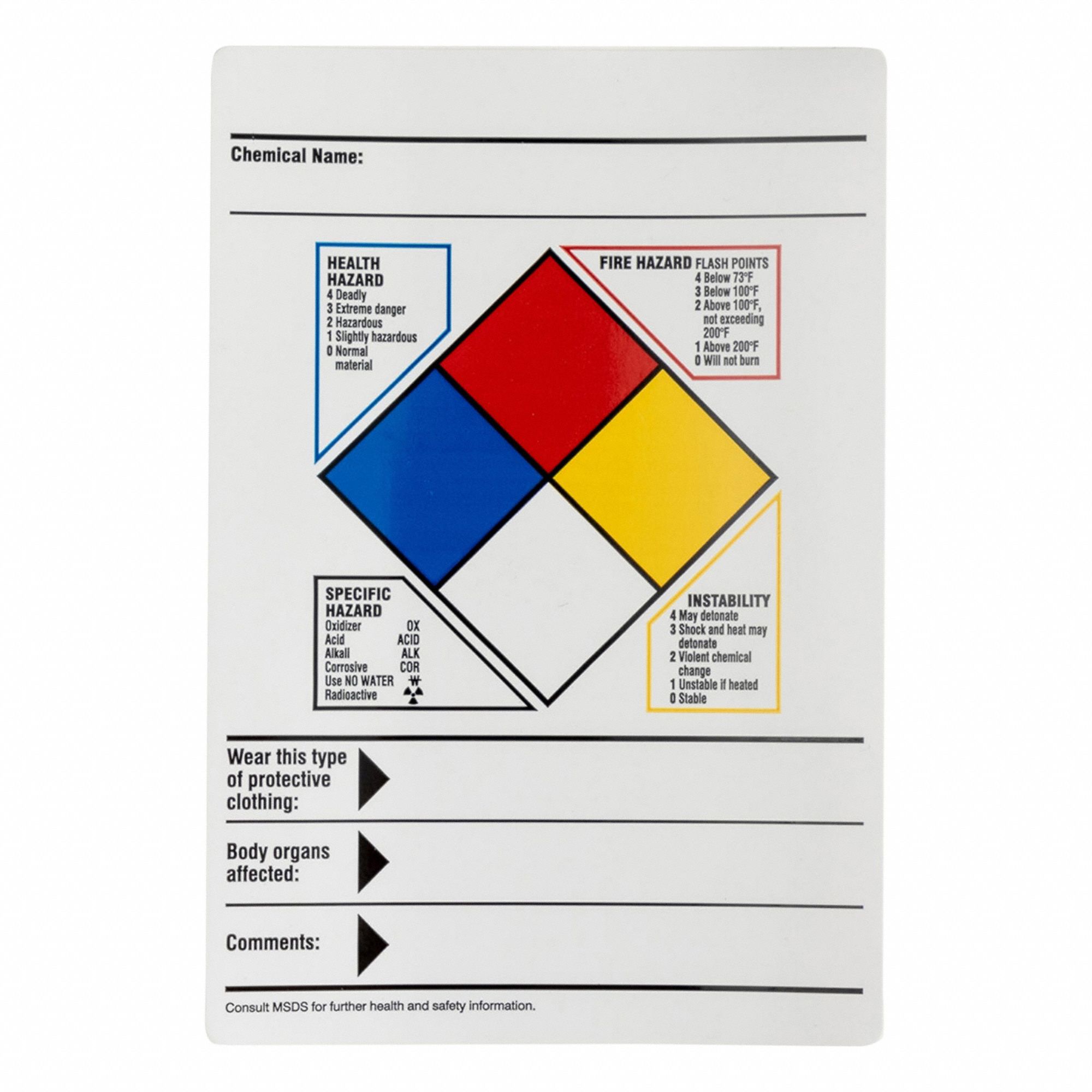 Brady Nfpa 3G-OTH-560888