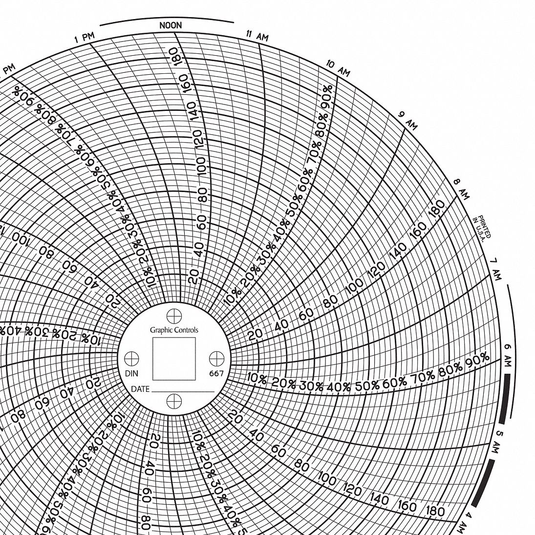 Graphic Controls 3G-OTH-189680